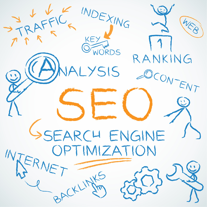 Seo key sales